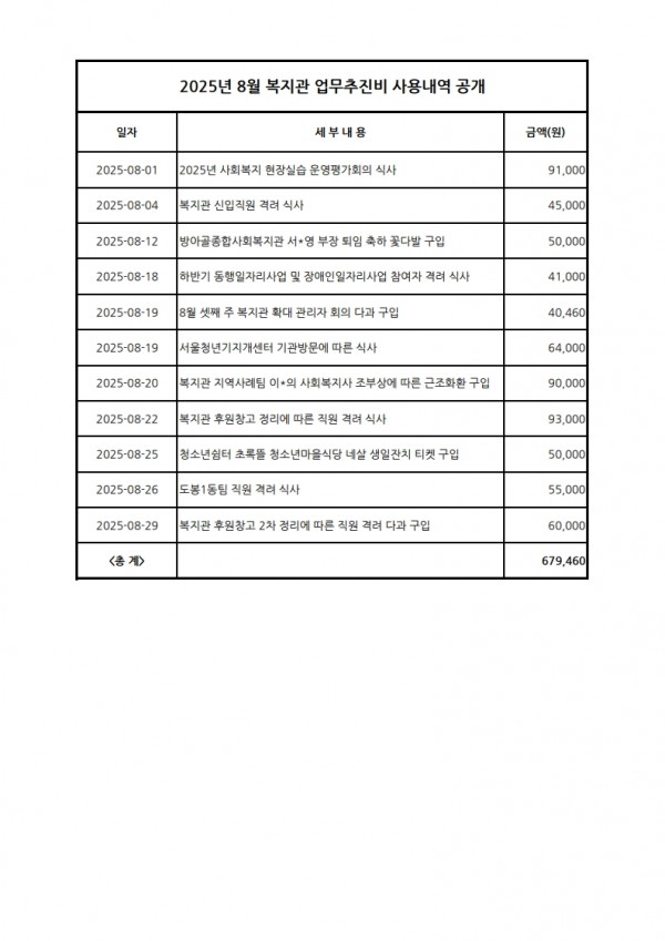 ac7ba73f6c10cdab87e9d7c56d36be42_1757571