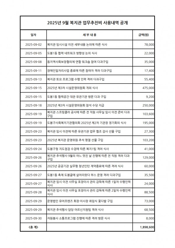 1c7960aa795f5a5b0c3bfab91dba7ad2_1759384