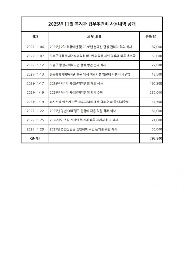 55580282f6697f89a5e47533214a3766_1764752