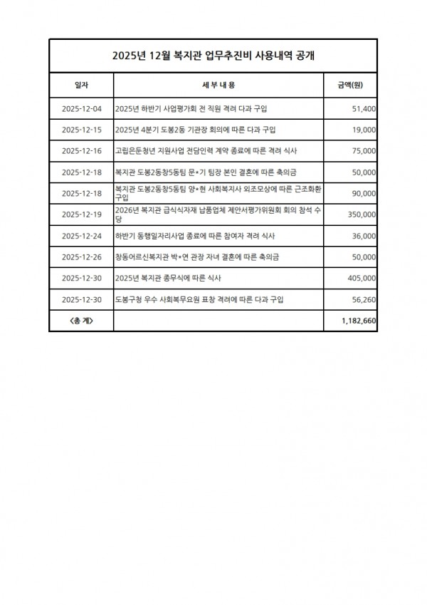 1decafd5ab828011544e8b135fd1796a_1768177