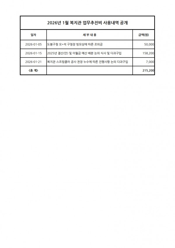 04949e2044e09fb38d78c4371f544ae6_1770605