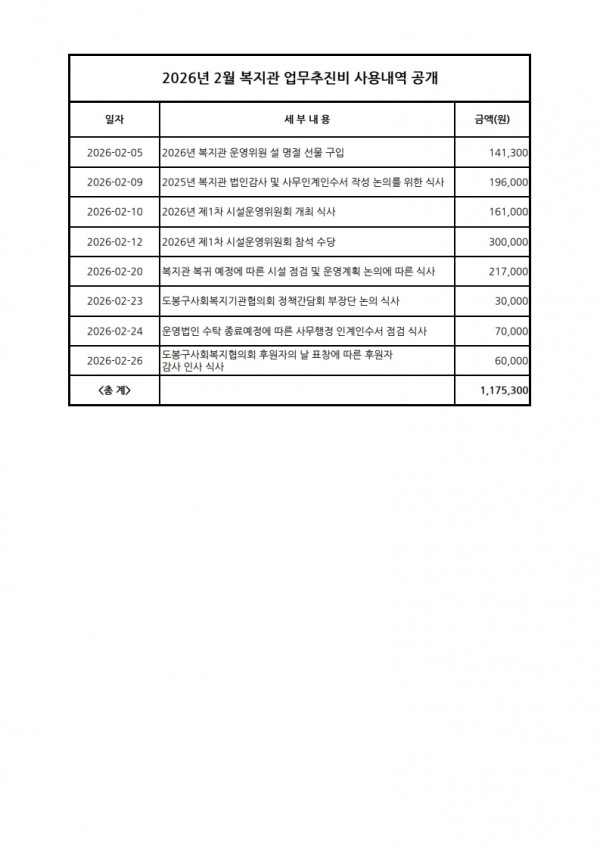 a86a7b0438de927919196b3503fc68ab_1773055