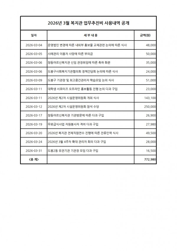 4b6f2e681cb74565d9ec84a0b15dd622_1775477