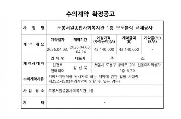 568a284d2346e215f32195c32ee98519_1776664