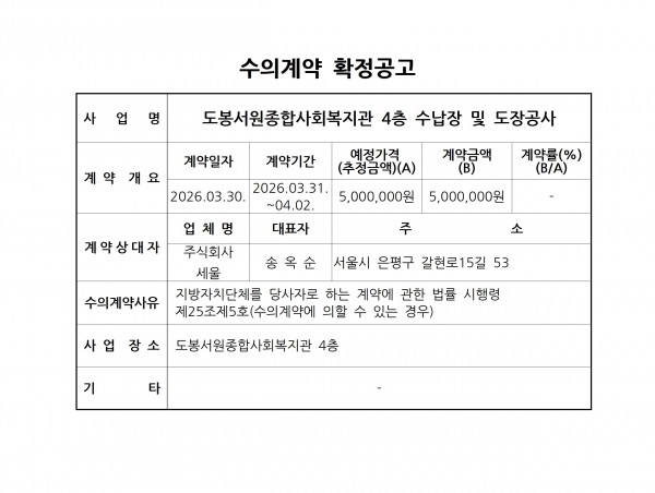 f54db20679c6bdc7f231ca1156a53a5b_1776239