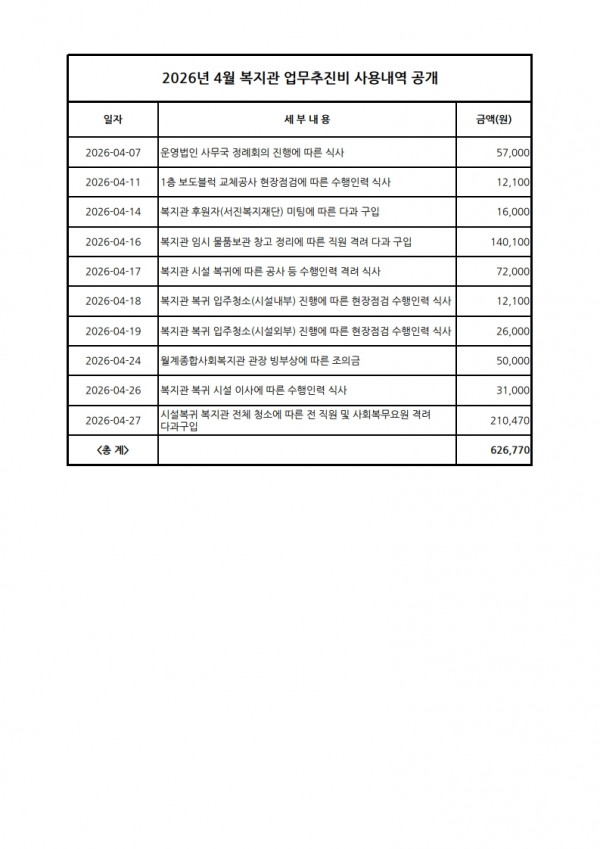 987e9cf18e2fdc9c9eac452bc55a5fae_1778151